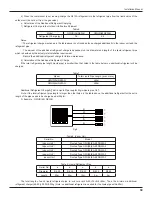 Предварительный просмотр 41 страницы Gree GWHD(42)NK3AO Service Manual