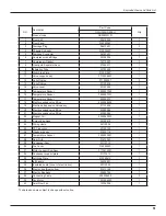 Предварительный просмотр 53 страницы Gree GWHD(42)NK3AO Service Manual