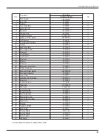 Предварительный просмотр 59 страницы Gree GWHD(42)NK3AO Service Manual