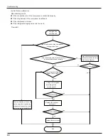 Предварительный просмотр 70 страницы Gree GWHD(42)NK3AO Service Manual