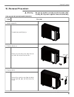 Предварительный просмотр 87 страницы Gree GWHD(42)NK3AO Service Manual