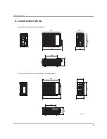 Предварительный просмотр 7 страницы Gree GWHD14NK3BO Service Manual