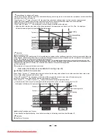 Preview for 22 page of Gree GWHN09AANK3A1A User Manual