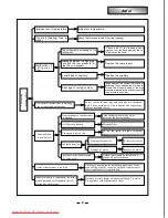 Preview for 59 page of Gree GWHN09AANK3A1A User Manual