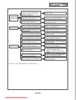 Preview for 61 page of Gree GWHN09AANK3A1A User Manual