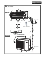 Предварительный просмотр 9 страницы Gree GWHN24FANK3A1A Manual