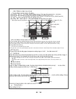 Предварительный просмотр 14 страницы Gree GWHN24FANK3A1A Manual