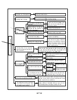 Предварительный просмотр 32 страницы Gree GWHN24FANK3A1A Manual