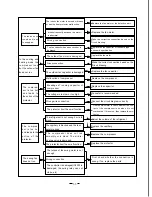 Предварительный просмотр 33 страницы Gree GWHN24FANK3A1A Manual