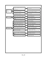 Предварительный просмотр 34 страницы Gree GWHN24FANK3A1A Manual