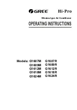 Preview for 1 page of Gree Hi-Pro G1607M Operating Instructions Manual