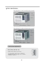 Preview for 11 page of Gree Hi-Pro G1607M Operating Instructions Manual