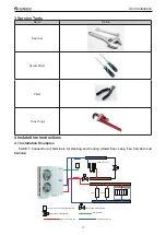 Предварительный просмотр 5 страницы Gree HLR10Pd/Na-K Unit Installation Manual