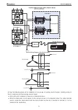 Предварительный просмотр 7 страницы Gree HLR10Pd/Na-K Unit Installation Manual