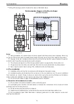 Предварительный просмотр 8 страницы Gree HLR10Pd/Na-K Unit Installation Manual