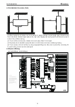 Предварительный просмотр 10 страницы Gree HLR10Pd/Na-K Unit Installation Manual