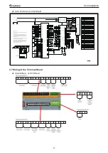 Предварительный просмотр 11 страницы Gree HLR10Pd/Na-K Unit Installation Manual