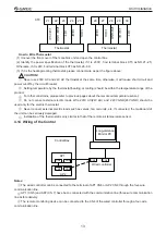 Предварительный просмотр 15 страницы Gree HLR10Pd/Na-K Unit Installation Manual