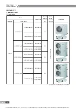 Предварительный просмотр 4 страницы Gree HLR22SNa-M Service Manual