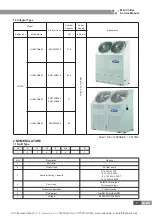 Предварительный просмотр 5 страницы Gree HLR22SNa-M Service Manual