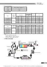 Предварительный просмотр 9 страницы Gree HLR22SNa-M Service Manual