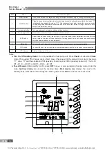 Предварительный просмотр 16 страницы Gree HLR22SNa-M Service Manual