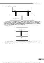 Предварительный просмотр 19 страницы Gree HLR22SNa-M Service Manual