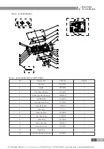 Предварительный просмотр 53 страницы Gree HLR22SNa-M Service Manual