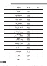 Предварительный просмотр 58 страницы Gree HLR22SNa-M Service Manual