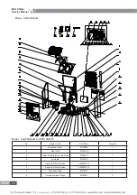 Предварительный просмотр 60 страницы Gree HLR22SNa-M Service Manual