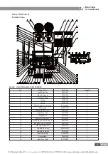 Предварительный просмотр 65 страницы Gree HLR22SNa-M Service Manual