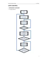 Предварительный просмотр 8 страницы Gree HLR35SM/NaA-M Service Manual