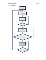 Предварительный просмотр 9 страницы Gree HLR35SM/NaA-M Service Manual