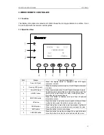 Предварительный просмотр 12 страницы Gree HLR35SM/NaA-M Service Manual