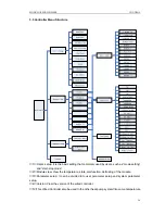 Предварительный просмотр 26 страницы Gree HLR35SM/NaA-M Service Manual