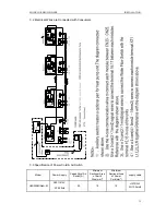 Предварительный просмотр 32 страницы Gree HLR35SM/NaA-M Service Manual