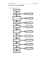 Предварительный просмотр 37 страницы Gree HLR35SM/NaA-M Service Manual