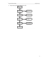 Предварительный просмотр 40 страницы Gree HLR35SM/NaA-M Service Manual