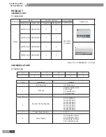 Предварительный просмотр 4 страницы Gree HNTF24/A-D Service Manual