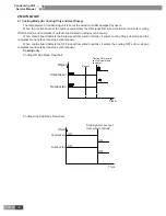 Предварительный просмотр 10 страницы Gree HNTF24/A-D Service Manual