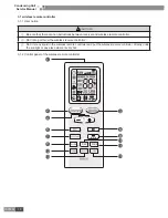 Предварительный просмотр 12 страницы Gree HNTF24/A-D Service Manual