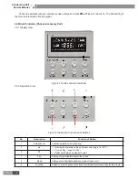 Предварительный просмотр 16 страницы Gree HNTF24/A-D Service Manual