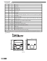 Предварительный просмотр 18 страницы Gree HNTF24/A-D Service Manual