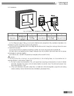 Предварительный просмотр 19 страницы Gree HNTF24/A-D Service Manual