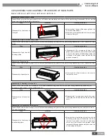 Предварительный просмотр 37 страницы Gree HNTF24/A-D Service Manual