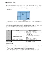 Предварительный просмотр 11 страницы Gree HW18024PNa-D Owner'S Manual