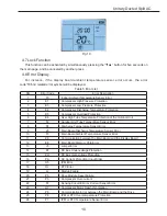 Предварительный просмотр 12 страницы Gree HW18024PNa-D Owner'S Manual