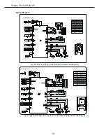 Предварительный просмотр 21 страницы Gree HW18024PNa-D Owner'S Manual