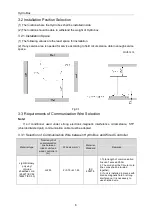 Предварительный просмотр 10 страницы Gree Hydro Box NRQR16L/A-T Owner'S Manual