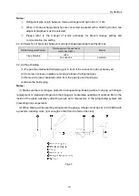 Предварительный просмотр 17 страницы Gree Hydro Box NRQR16L/A-T Owner'S Manual